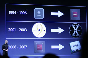 hello-intel-goodbye-ibm.jpg